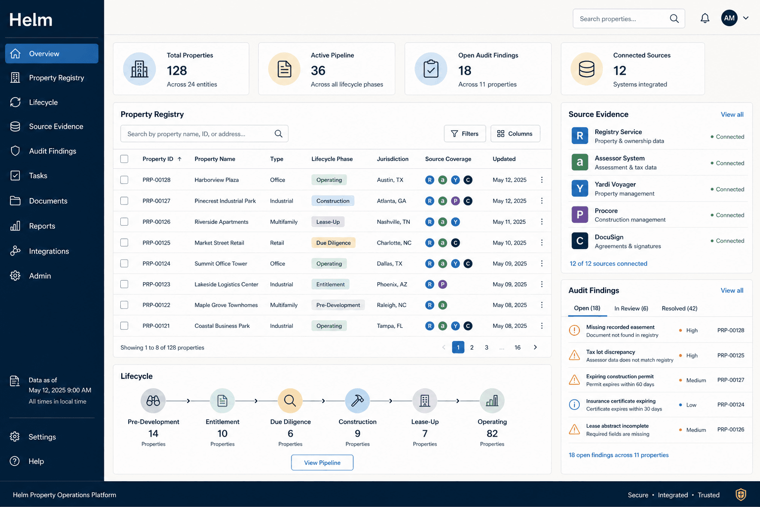 Concept dashboard for Helm showing a property registry, lifecycle phases, connected sources, and audit findings